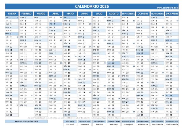 Calendario 2026 por semanas lineal para imprimir: plantilla PDF anual con 12 meses en una hoja (azul)