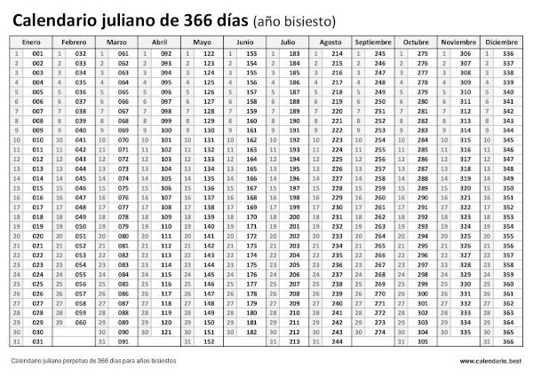 Calendario juliano perpetuo de 366 días para años bisiestos en formato horizontal