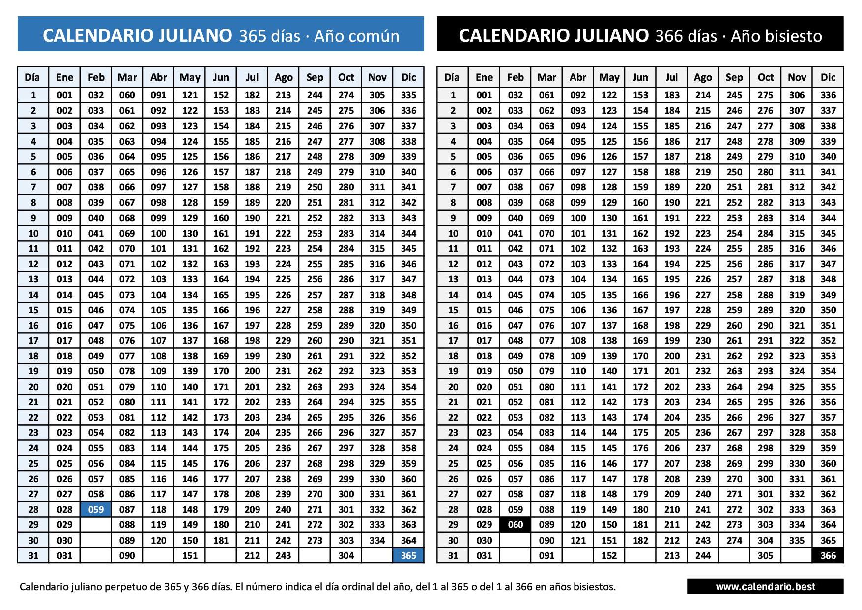 Calendario juliano perpetuo de 365 y 366 días en una hoja A4 horizontal