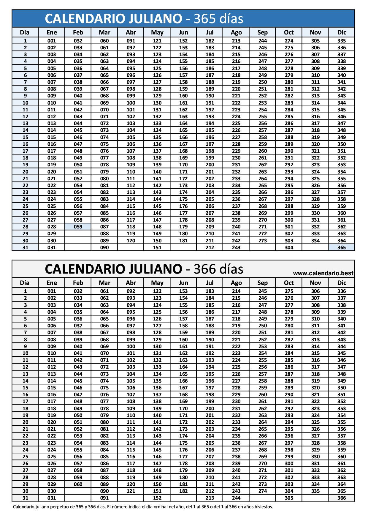 Calendario juliano perpetuo de 365 y 366 días en una hoja A4 vertical