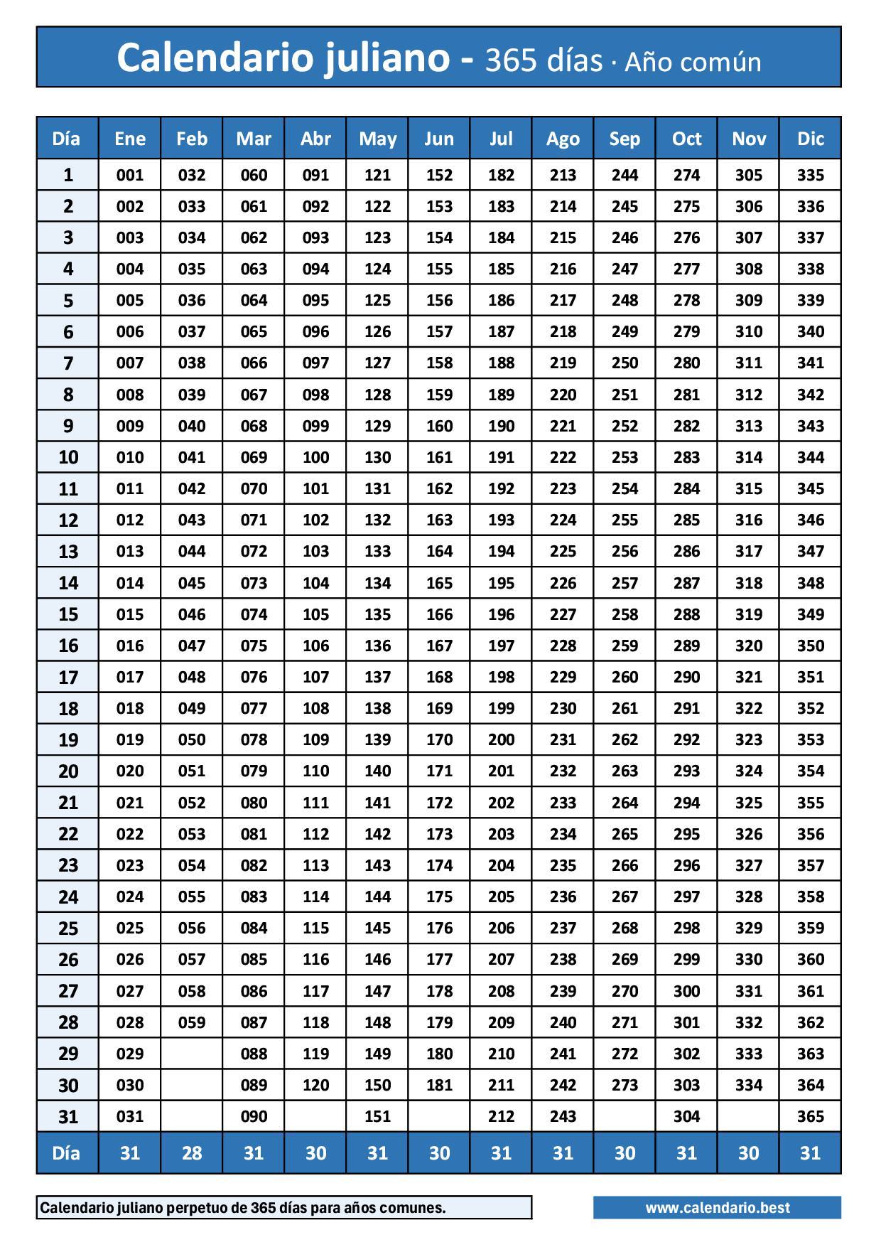 Calendario juliano perpetuo de 365 días para años no bisiestos en formato vertical