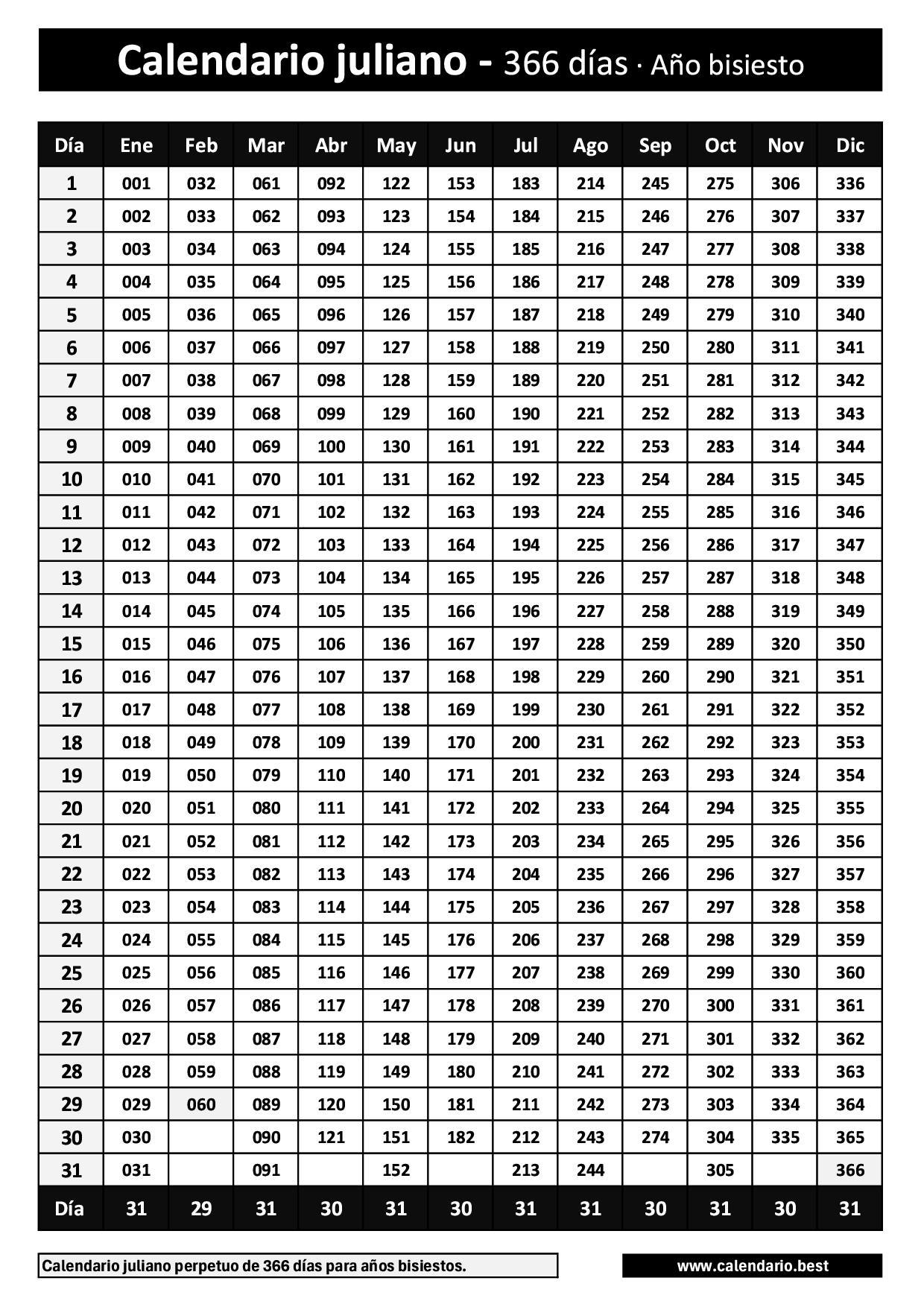 Calendario juliano perpetuo de 366 días para años bisiestos en formato vertical