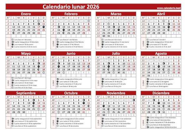 Calendario lunar 2026 en rojo con fases de la Luna para imprimir