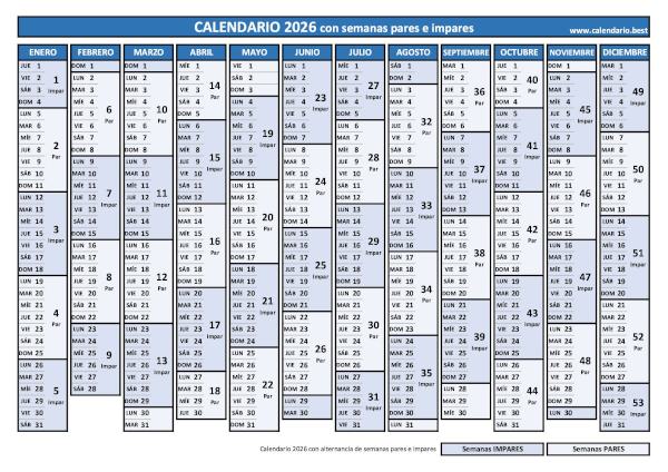 Calendario 2026 con semanas pares e impares, plantilla azul para imprimir (PDF y JPG)