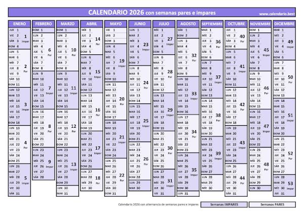 Calendario 2026 con semanas pares e impares para turnos de trabajo