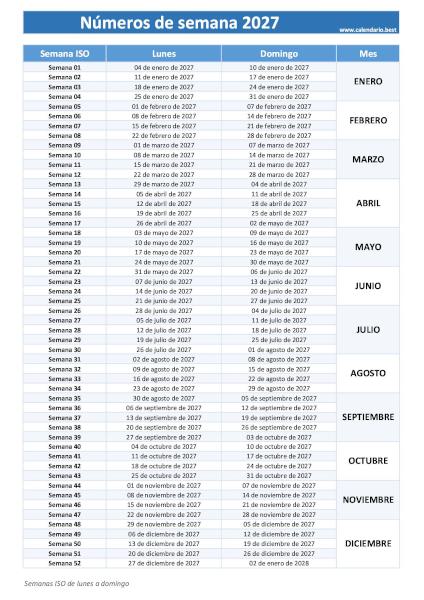 Tabla de las semanas del año 2027 con las fechas de lunes a domingo, organizada por meses