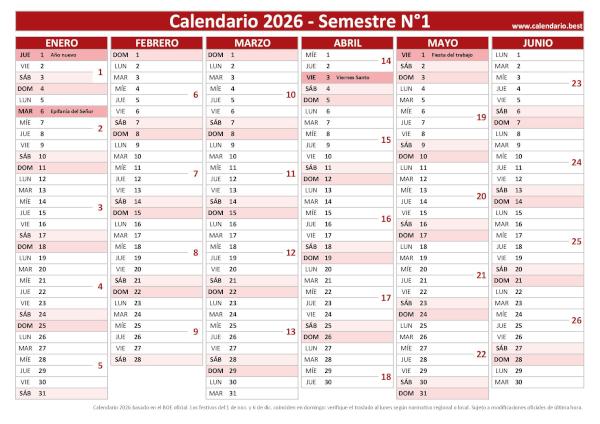 Calendario del primer semestre de 2026 con semanas, diseño rojo ISO 8601